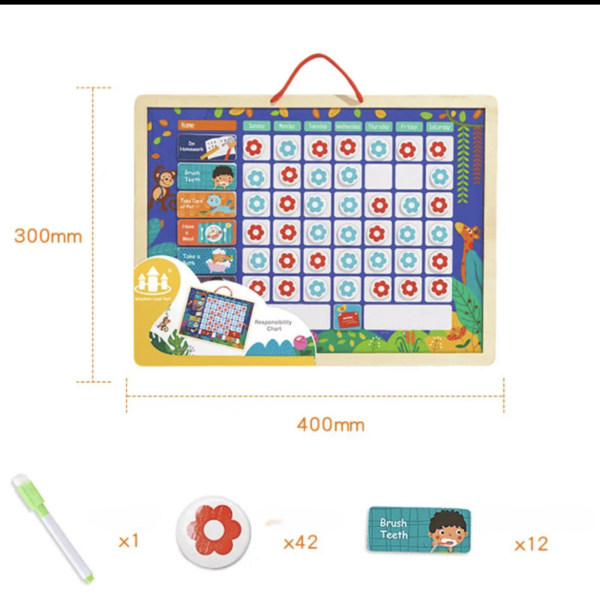 Tableau de répartition des tâches – Image 2