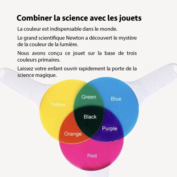 Couleurs cognitives : Faites briller l'intelligence de votre enfant en couleurs – Image 2